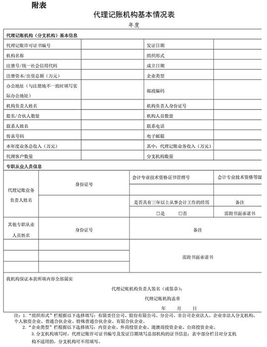 深圳注冊科技有限公司流程（深圳注冊科技公司步驟）